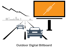 BoCoDaily.com Outdoor Digital Billboard